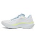 Кросівки для бігу Saucony KINVARA 15 (S10967-154)
