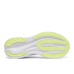 Кросівки для бігу Saucony RIDE KDZ (SK168000)